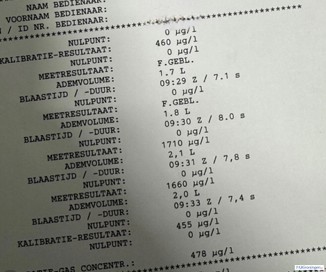Bijna 6,5 keer de toegestane hoeveelheid alcohol!! & Vreemde geur Droppingsveld